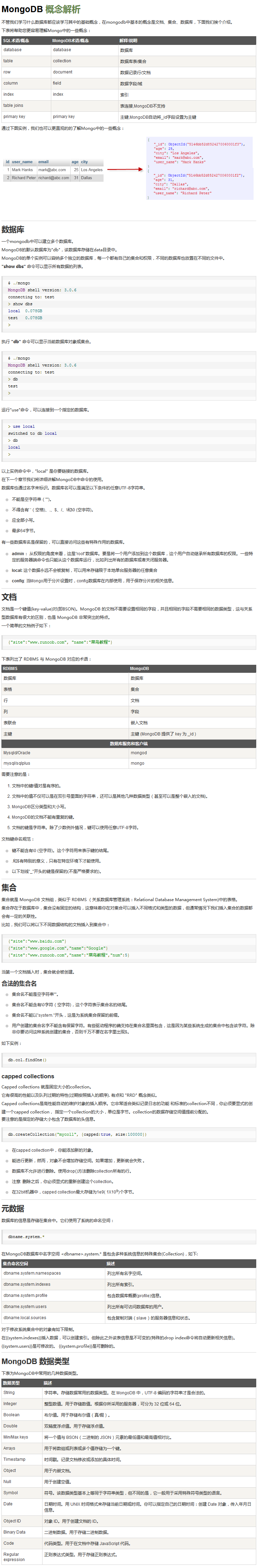 MongoDB 概念解析
